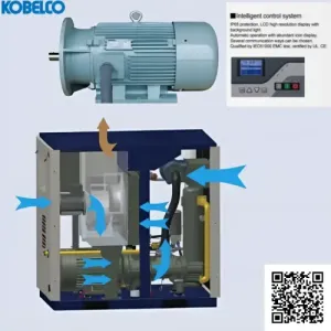 Trục vít ngâm dầu Kobelco KS series 15-90kW