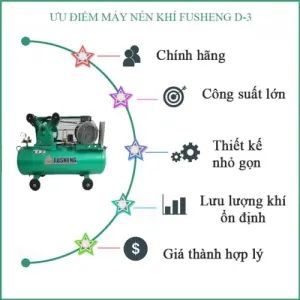 Máy nén khí Fusheng 70L-D3