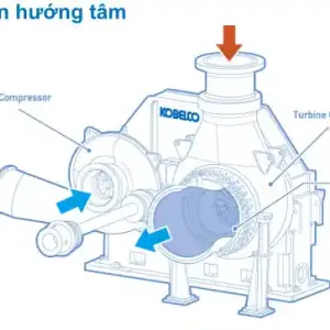 Máy nén turbo cao áp 24Mpa Kobelco Nhật Bản