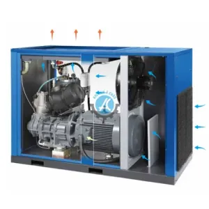Máy nén khí trục vít có dầu Trung Quốc 45-132Kw Liutech